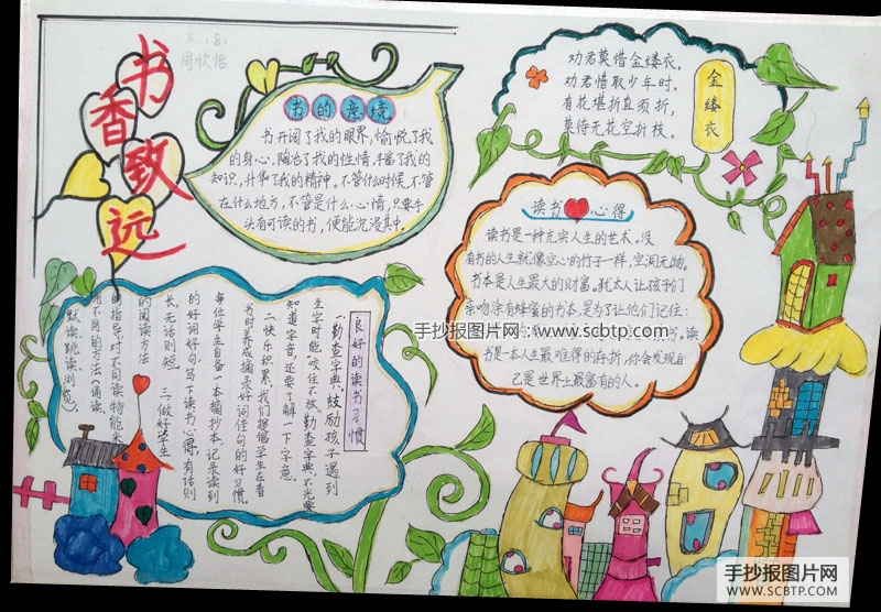 “书香伴我成长”主题的手抄报