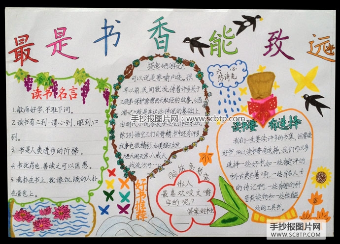 读书月手抄报版面设计图