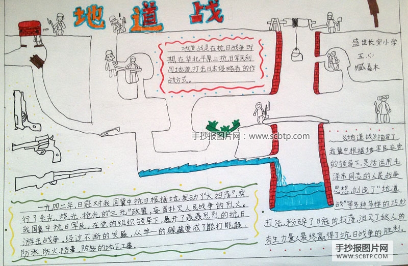 三张关于“地道战”的小学生手抄报