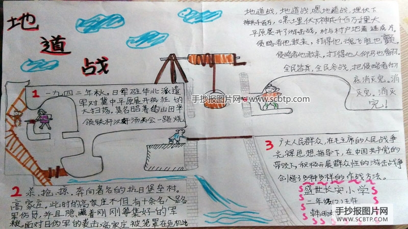 地雷战手抄报内容简介图片