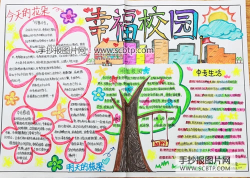 “幸福校园”心理健康手抄报