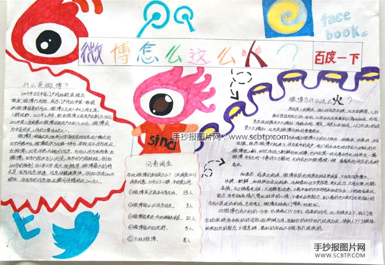 “微博怎么这么火？”—关于互联网知识的手抄报
