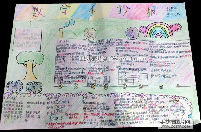 小学生暑假数学手抄报设计