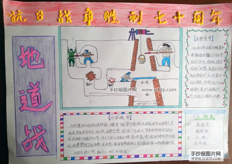 地雷战手抄报内容简介图片