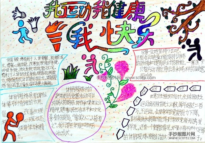 “青春梦想，助力青运”主题手抄报