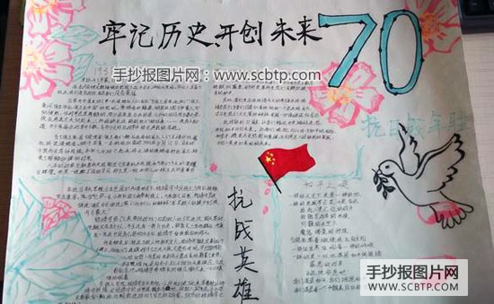 “反法西斯战争胜利70周年”主题手抄报