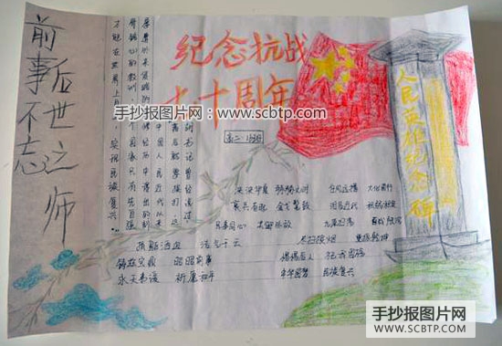 “反法西斯战争胜利70周年”主题手抄报