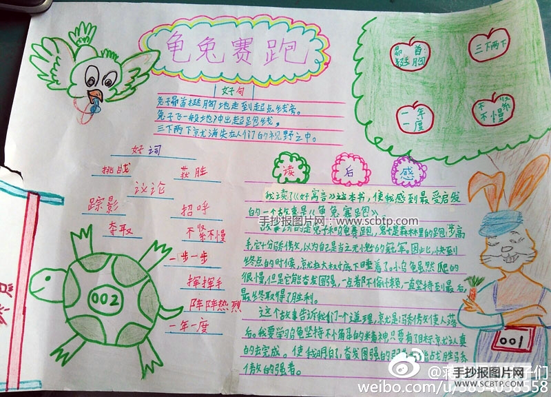 四年级“我的快乐暑假”主题手抄报