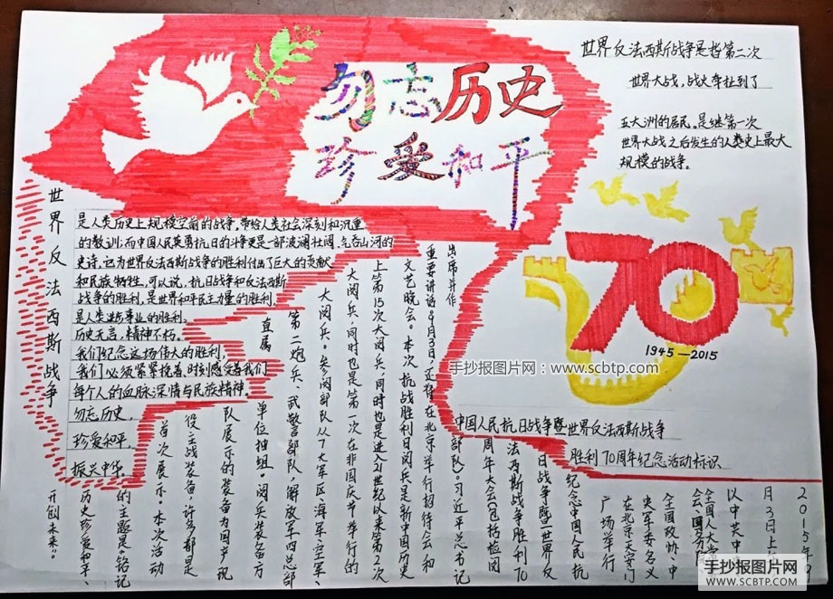 勿忘历史，珍爱和平