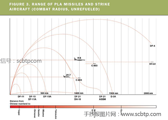 抗战胜利大阅兵先进武器展示——东风26中程导弹