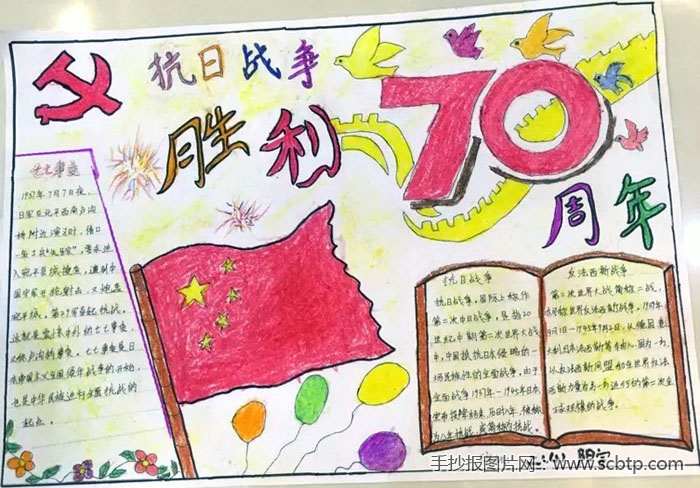 2015抗日战争胜利70周年小报