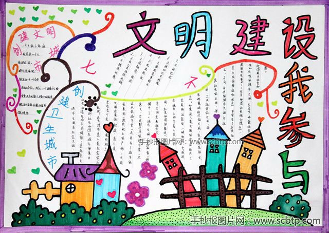 ”文明创建,我参与“主题手抄报图片