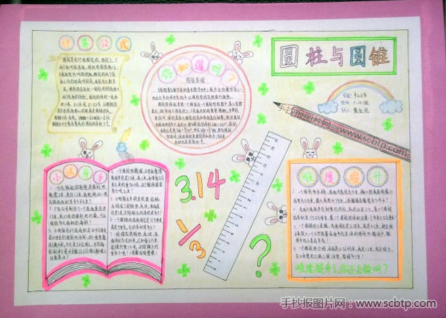 圆柱与圆锥——小学数学知识整理复习手抄报