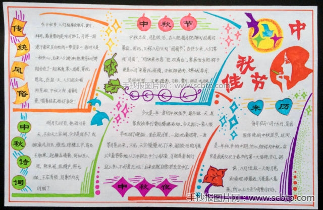 “弘民族文化,扬中秋传统”主题手抄报