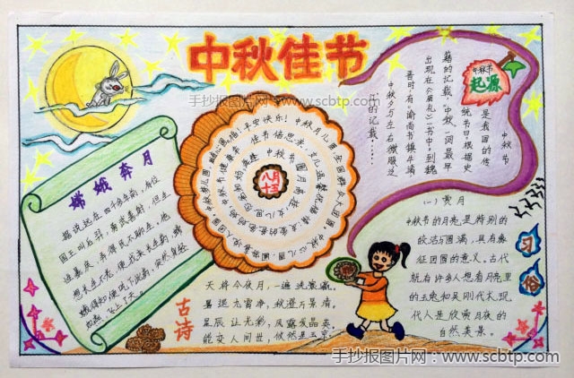 “弘民族文化,扬中秋传统”主题手抄报