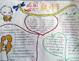 教师节手抄报资料：祝福老师的话