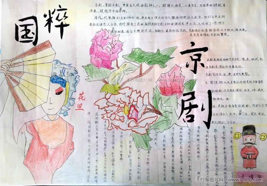 “国粹艺术,中国京剧”手抄报图片