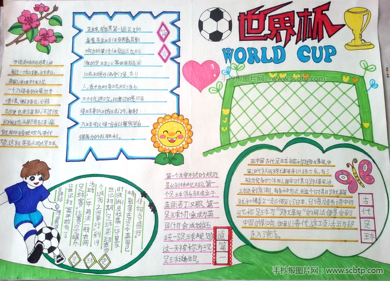“快乐足球，我爱世界杯”手抄报图片