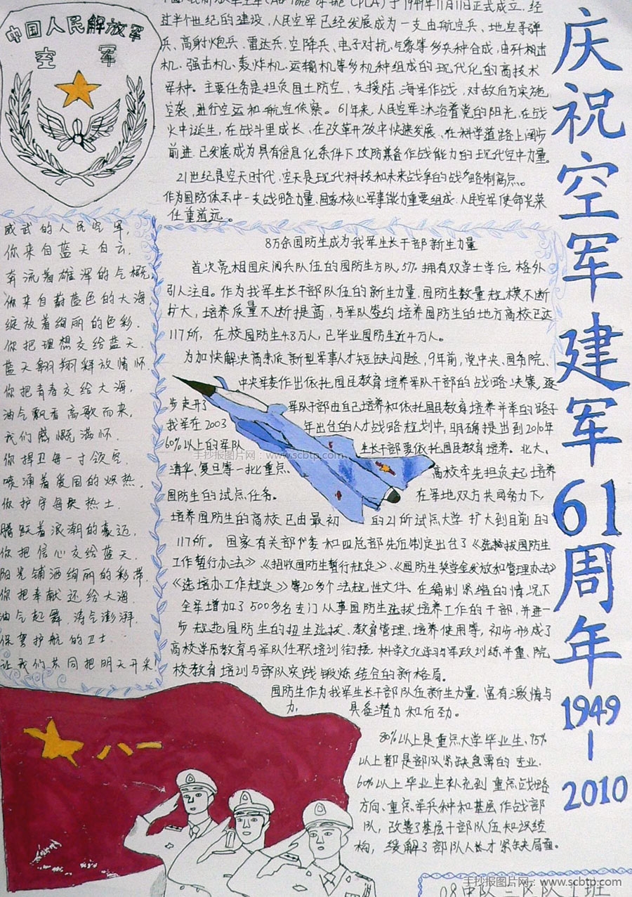 关于中国空军的手抄报图片