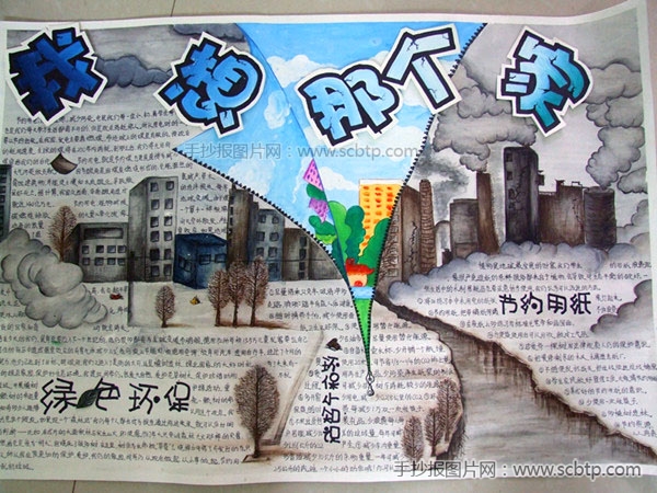 保护环境,持续发展