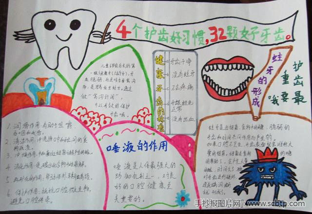 小学生爱牙护牙手抄报：4个护齿好习惯