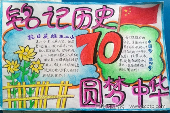 2015年抗日战争胜利70周年手抄报图片