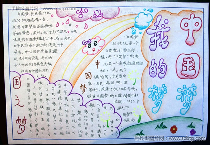 六年级“中国梦，我的梦”手抄报图片