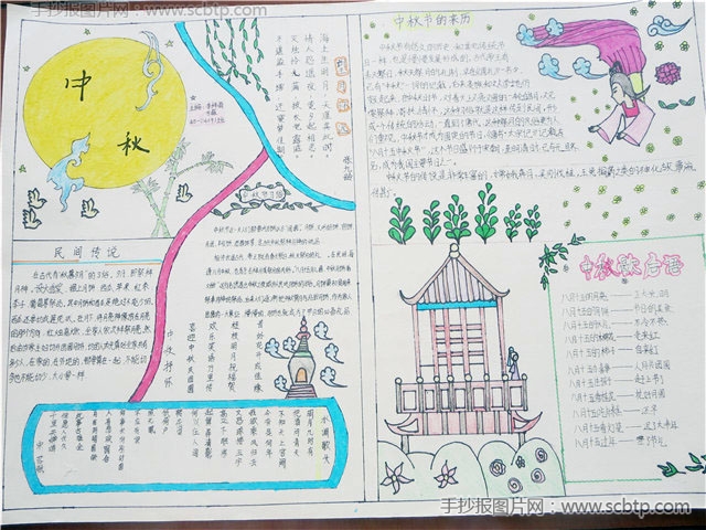 “月圆中秋，诗情画意”主题手抄报