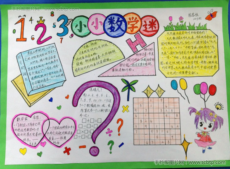 五年级小学生优秀数学手抄报版面设计图