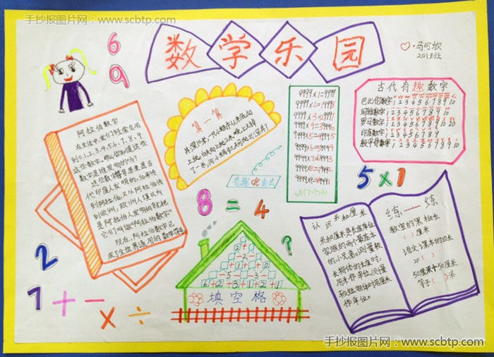 五年级小学生优秀数学手抄报版面设计图