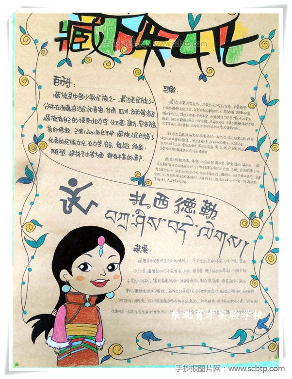 关于藏族文化的手抄报图片及内容