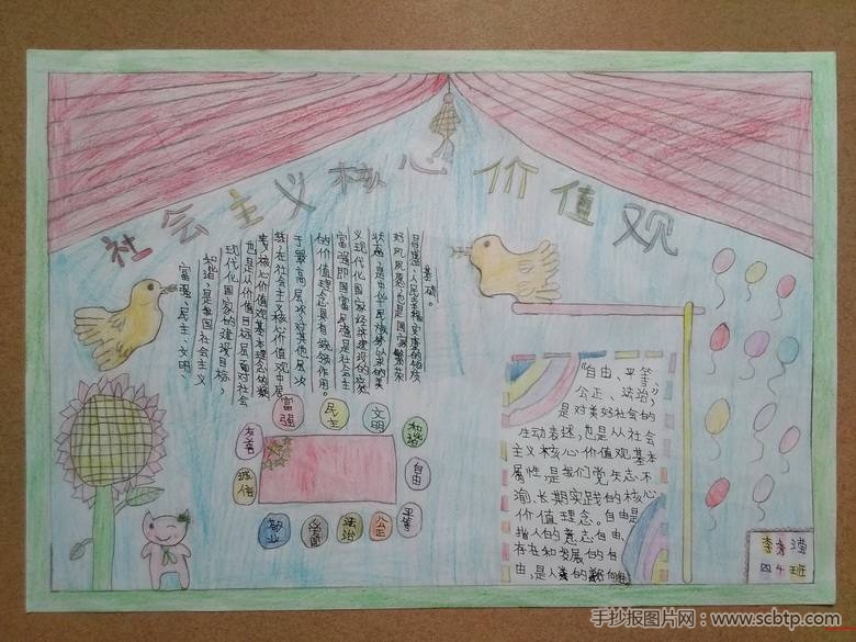 四年级社会主义价值观手抄报图片