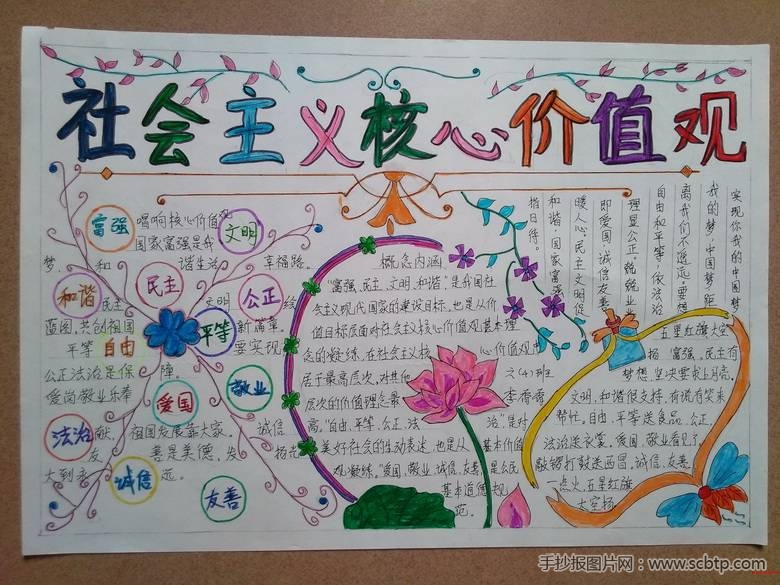 四年级社会主义价值观手抄报图片