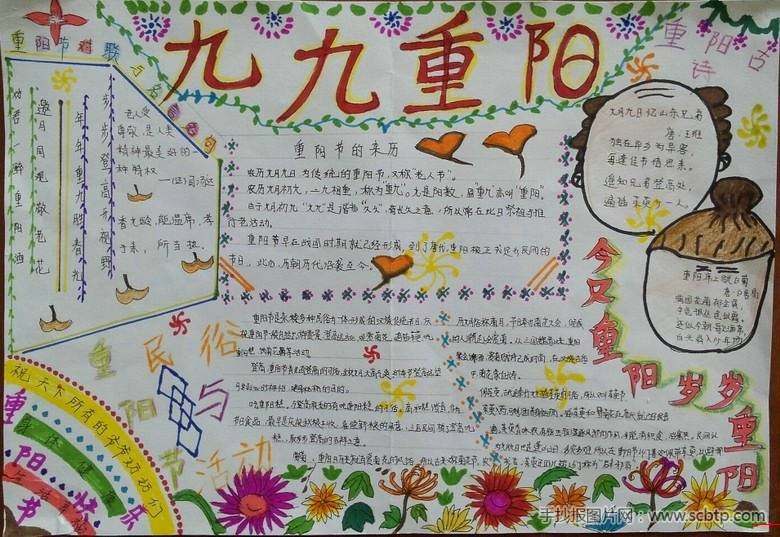 重阳节手抄报图文资料大全
