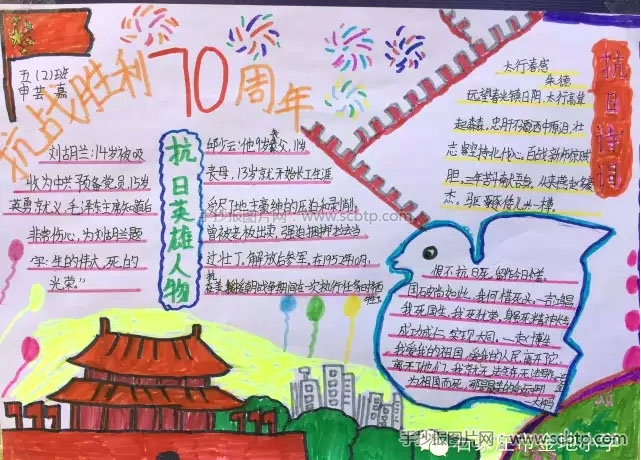 勿忘国耻  珍惜和平——抗战七十周年手抄报