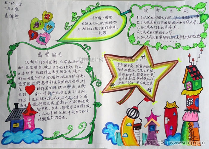 知书达礼，小学生文明礼仪手抄报