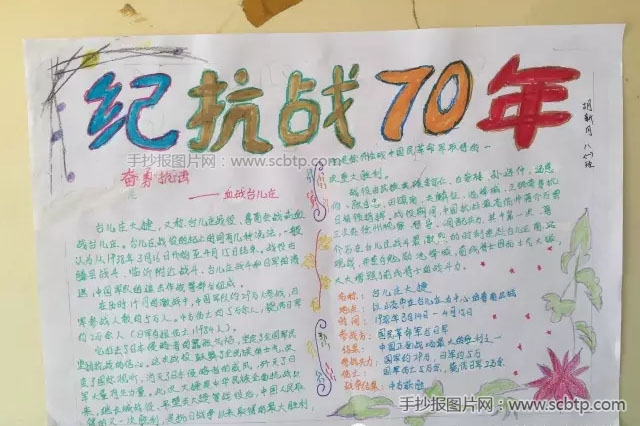 纪念中国人民抗日战争胜利70周年的手抄报大全