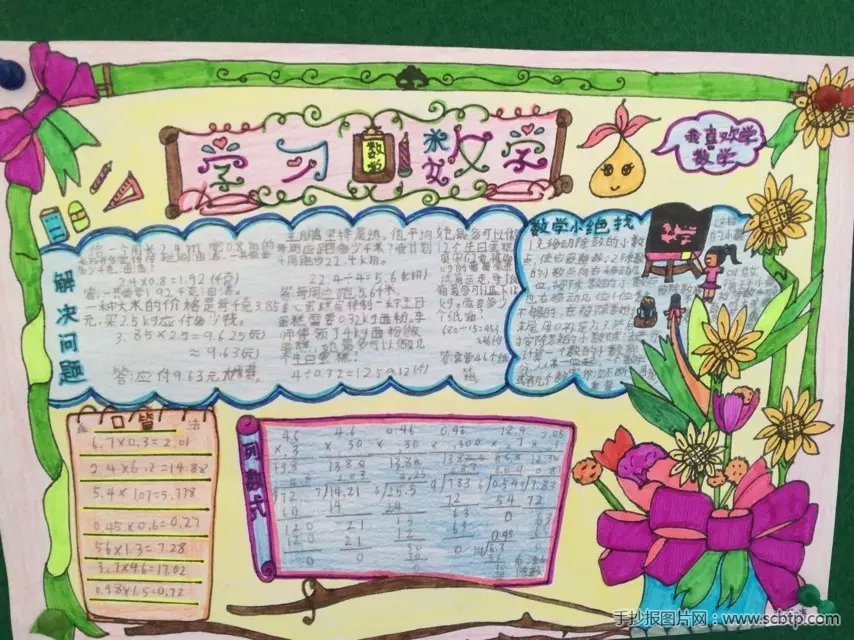 四年级小学生数学手抄报