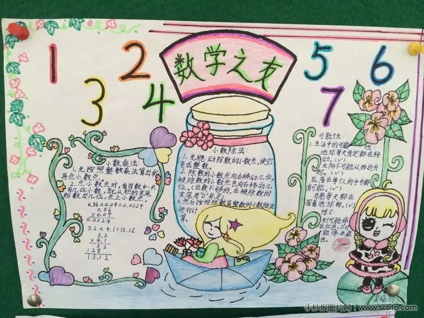 四年级小学生数学手抄报