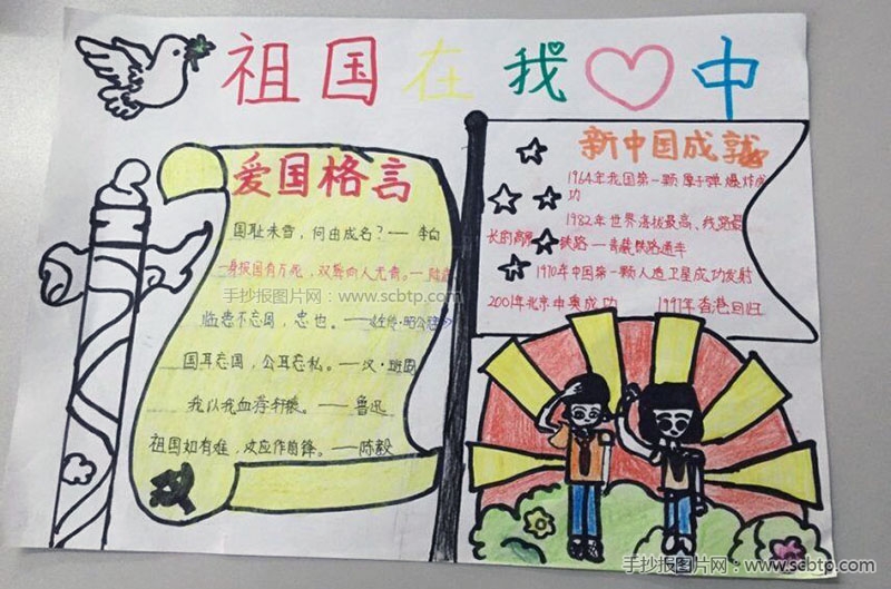 祖国张我心中，国庆手抄报
