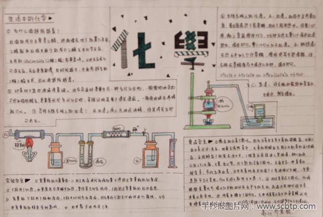 “化学实验安全”手抄报图片