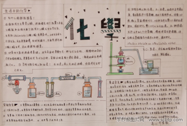 “化学实验安全”手抄报图片