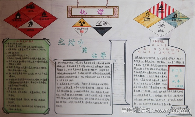 “化学实验安全”手抄报图片