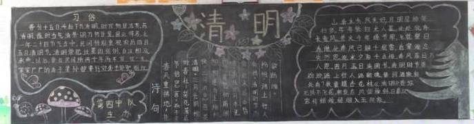 清明节习俗 清明节黑板报