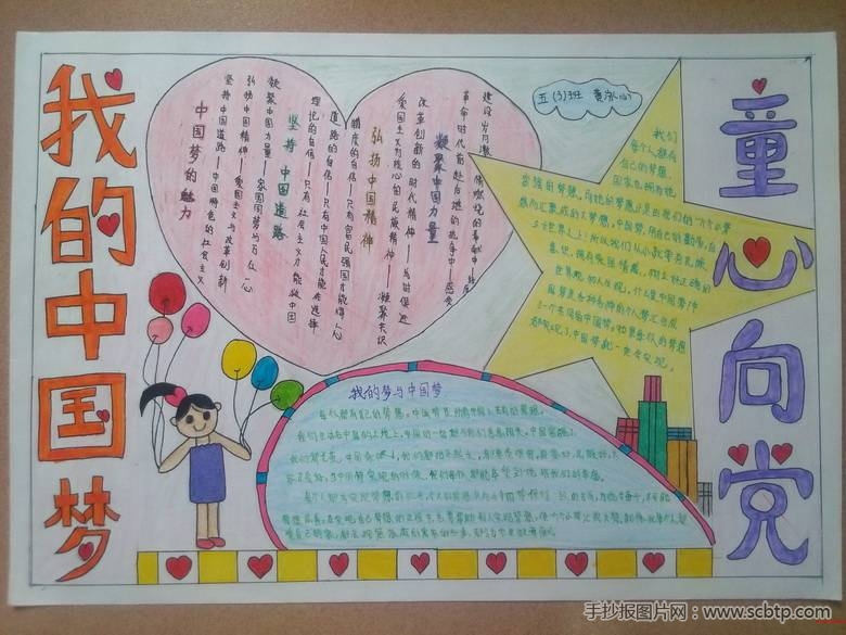 “我的中国梦,童心向党”手抄报