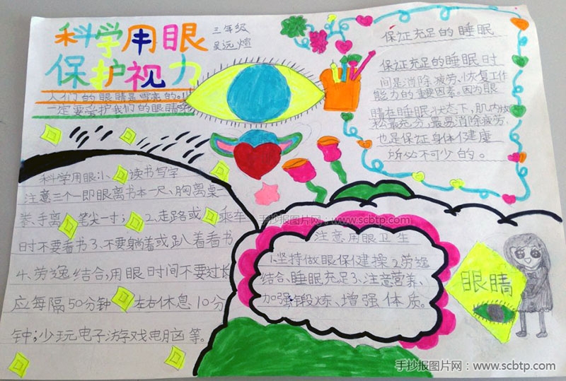 “科学用眼，保护视力”的手抄报