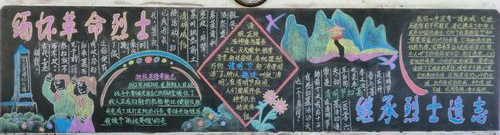 继承烈士遗志 清明节黑板报