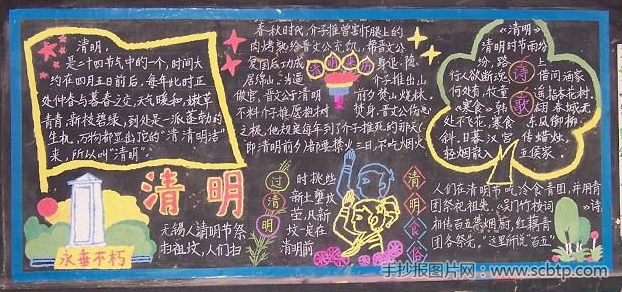 小学生清明节黑板报图片