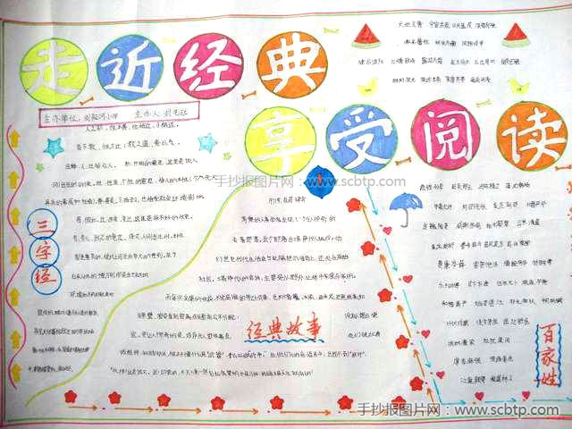 走进经典,享受阅读的手抄报