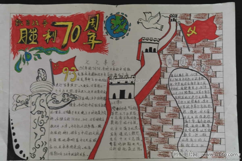 纪念中国人民抗日战争暨世界反法西斯战争胜利70周年